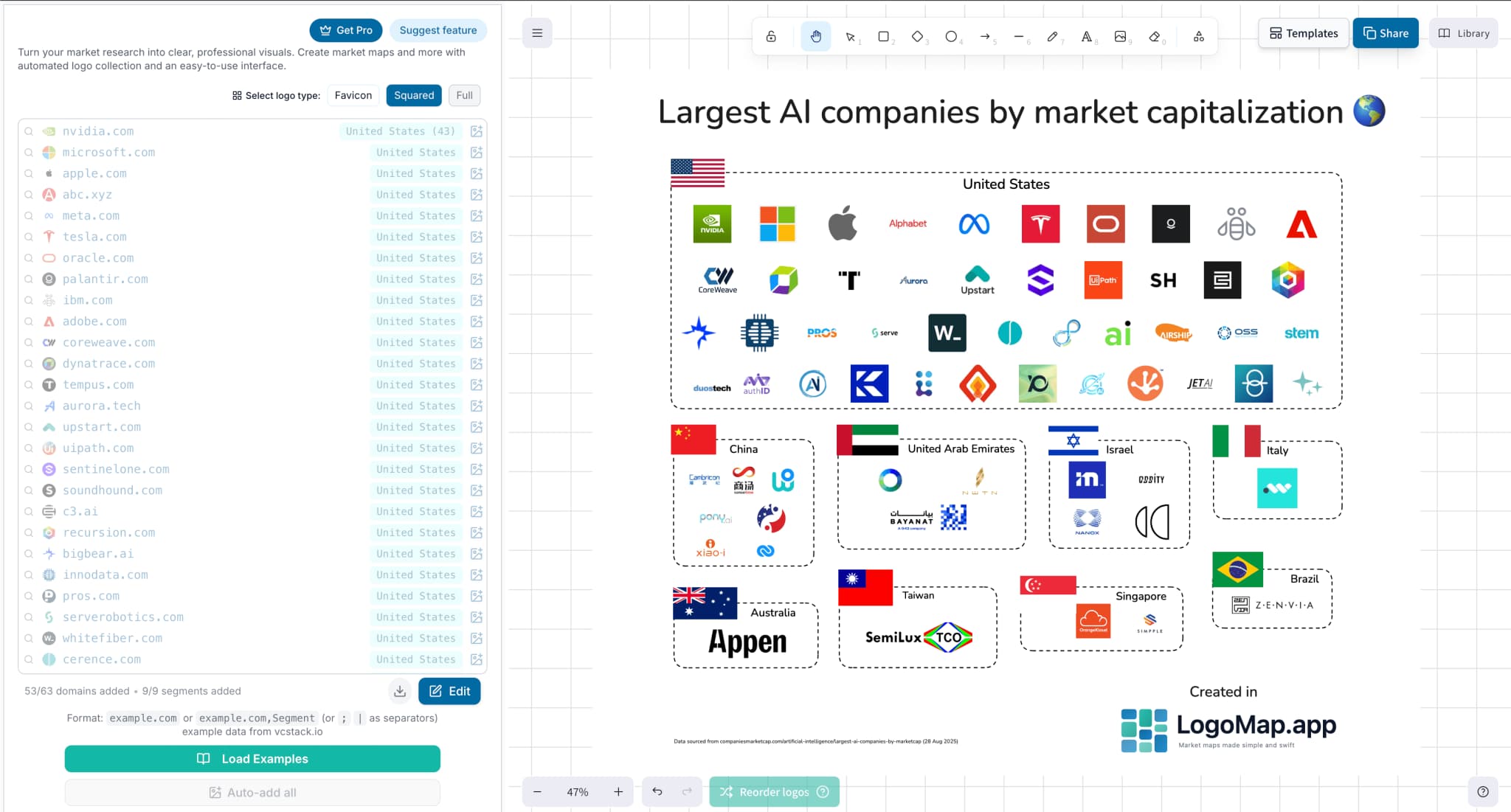 Market Map Tool Example - Creating beautiful market maps with logos